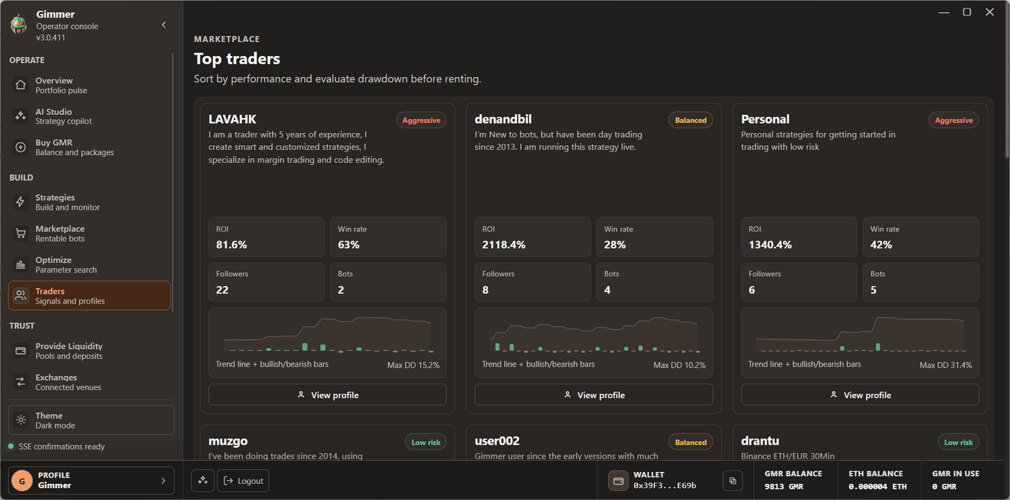 Complete Gimmer Marketplace trader directory with risk labels, ROI, win rate, followers, bots, performance, and drawdown